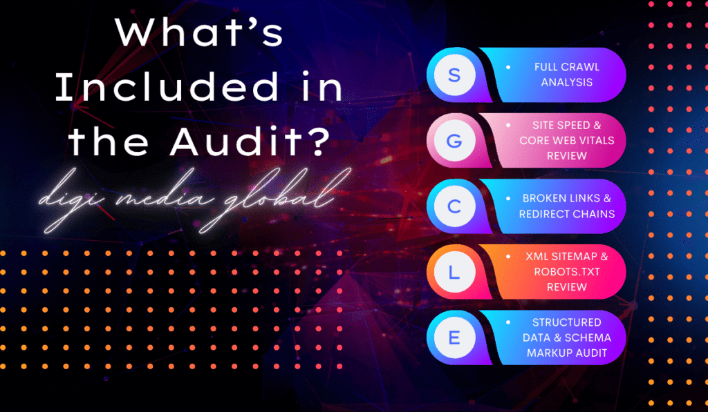 BUY-1024x597 Buy a Comprehensive Technical SEO Audit
