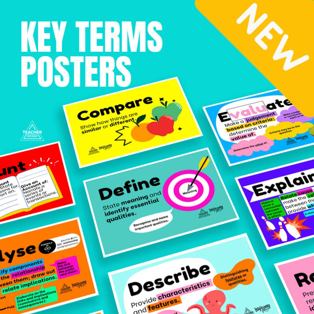 Heveer Fundations Basic Keywords Poster K-1-2